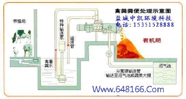 牛粪茄子视频污在线免费示意图